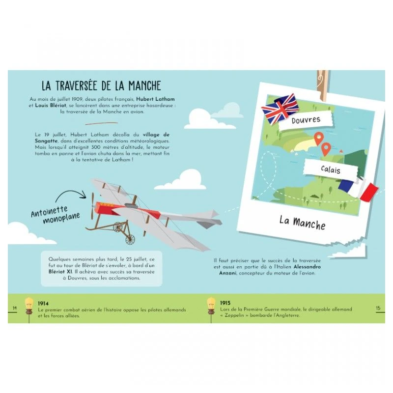 Construis L'avion 3D + Histoire De L'aviation - Livre + Maquette 4 Construis L'avion 3D + Histoire De L'aviation - Livre + Maquette – Image 4