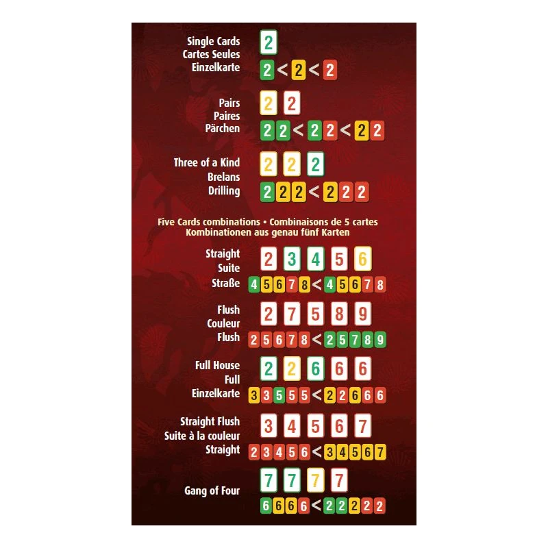 ASMODEE Gang Of Four - Jeu De Cartes 2 ASMODEE Gang Of Four - Jeu De Cartes – Image 2